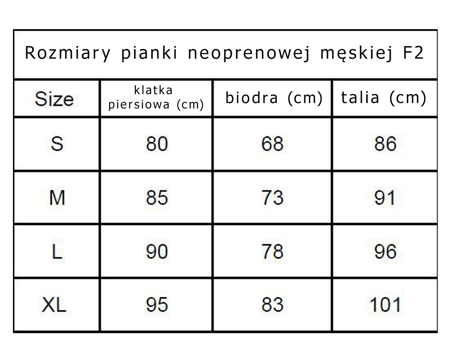 rozmiary pianka neoprenowa F2 krótka shorty 3 mm męska